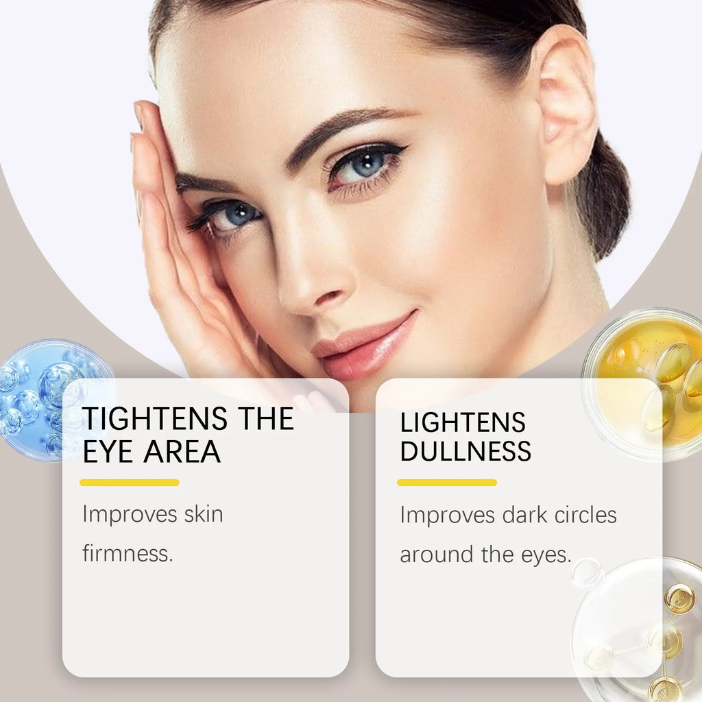 Caffeine Firming Eye Cream Fade Dark Circles Anti-Puffiness Lighten Fine Lines Under The Eyes Remove Eye Bags Roller Eye Massage Zpaxo