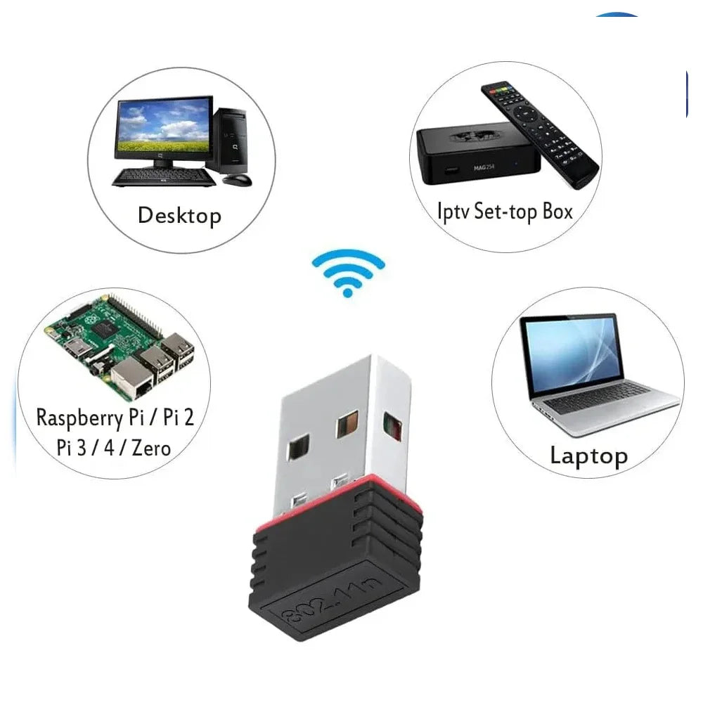 RTL8188 150Mbps USB WiFi Adapter for Raspberry Pi,Wireless Network Card Adapter WiFi Dongle for Desktop Laptop PC Windows RTL818 Zpaxo