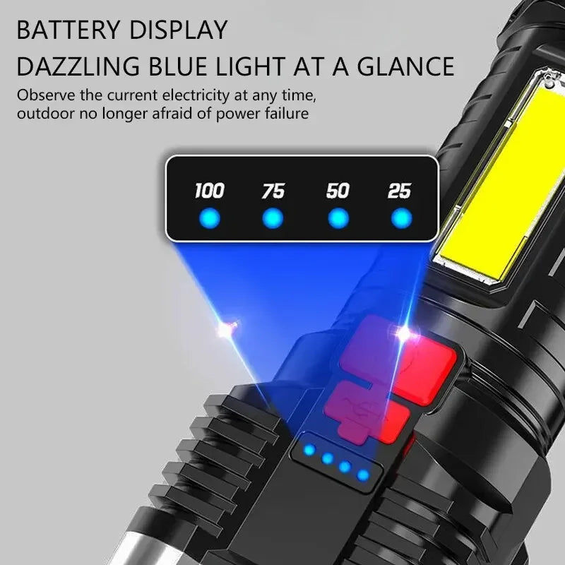 5-LED Rechargeable Camping Flashlight – 3 Modes & Side Light