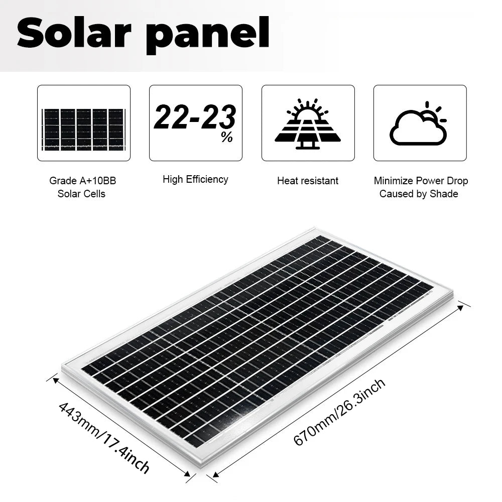 50W-500W Mono Solar Panel High-Efficiency18V PV Module Generator