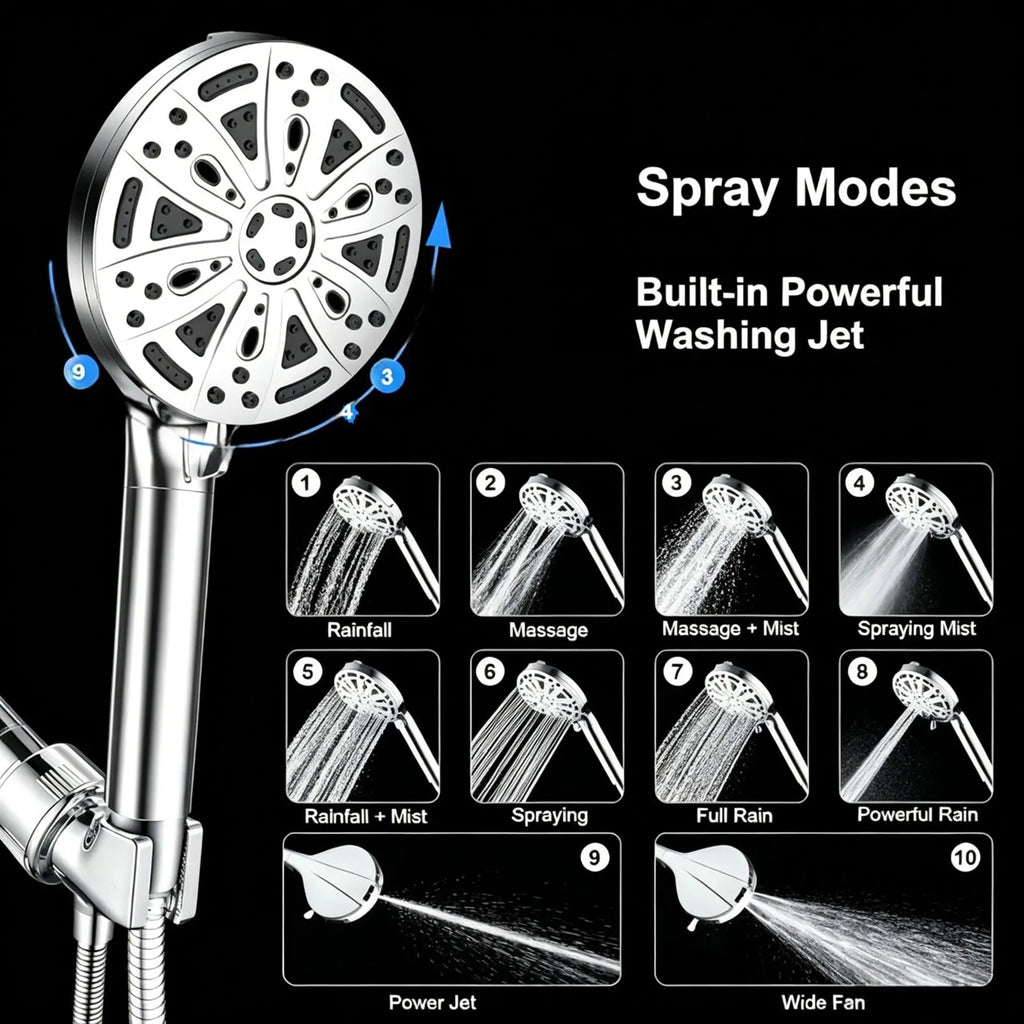 High Pressure Shower head with Handheld 10 Modes, Built-in Power Wash to Clear Tub. Tile & Pets, High Flow Hand Held Hydro Rain Zpaxo