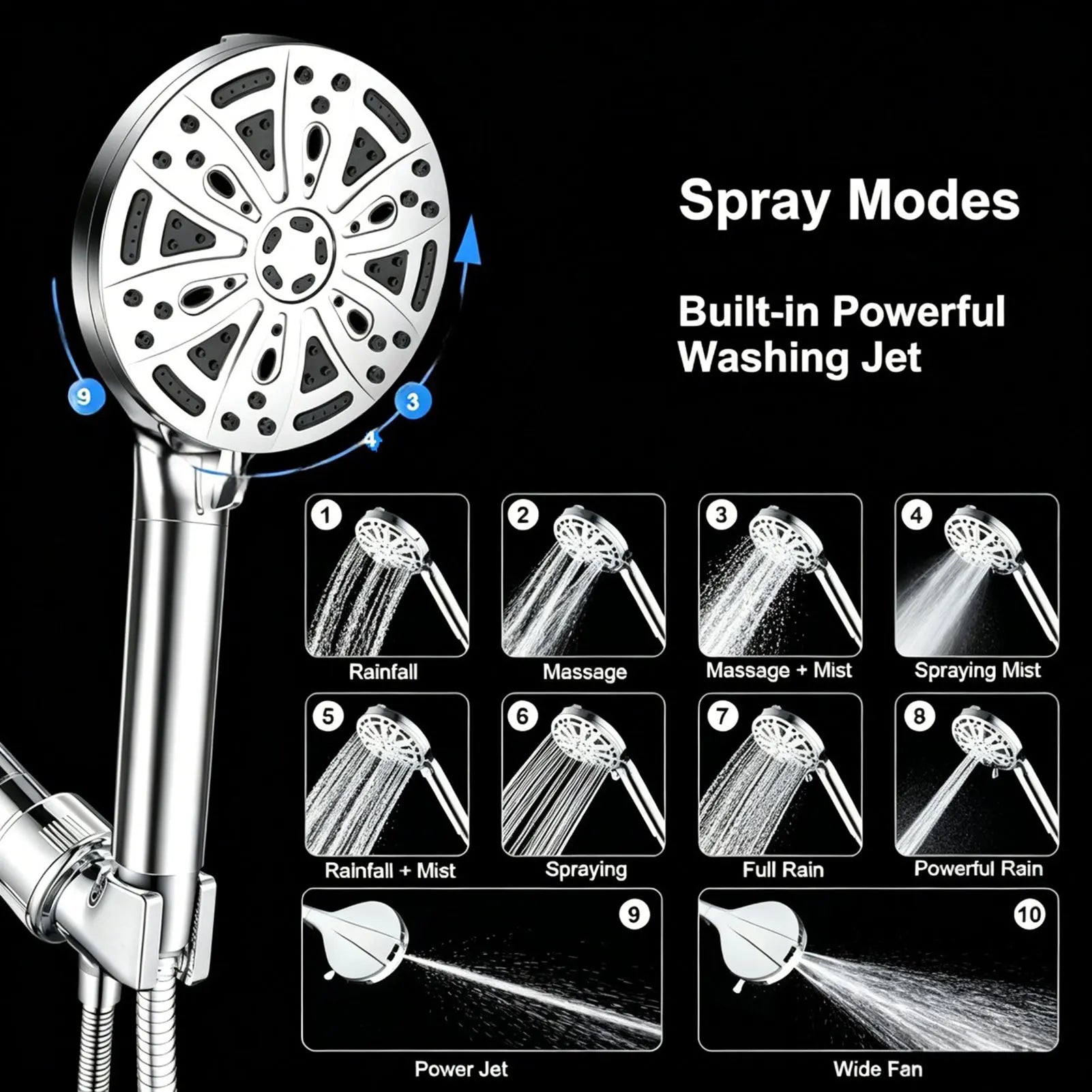 High Pressure Shower head with Handheld 10 Modes, Built-in Power Wash to Clear Tub. Tile & Pets, High Flow Hand Held Hydro Rain Zpaxo