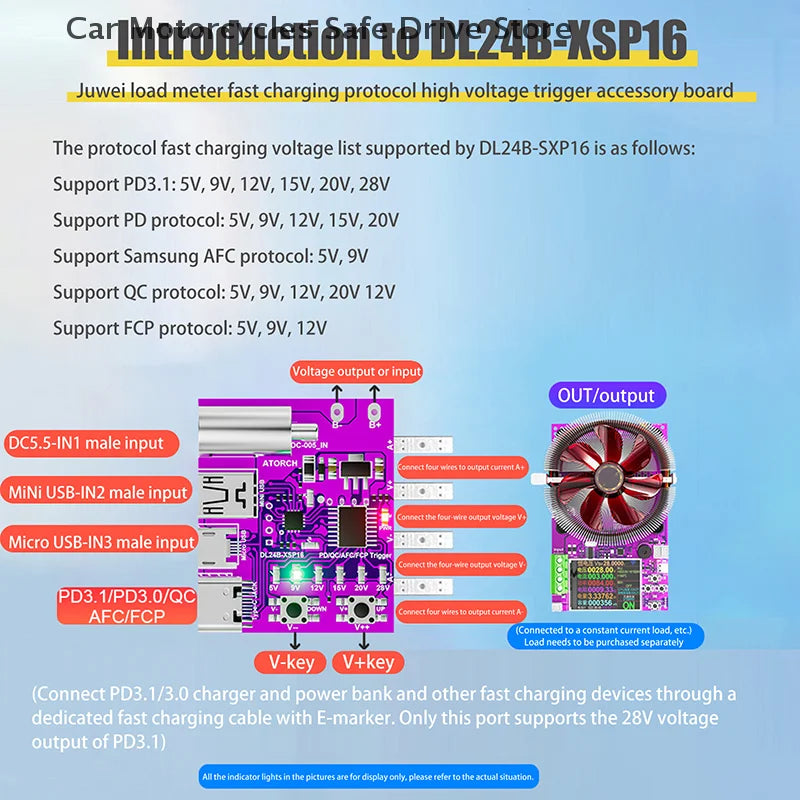 CMType-C PD3 1 Fast Charging Protocol 4-Wire Test Board Voltage Meter Zpaxo