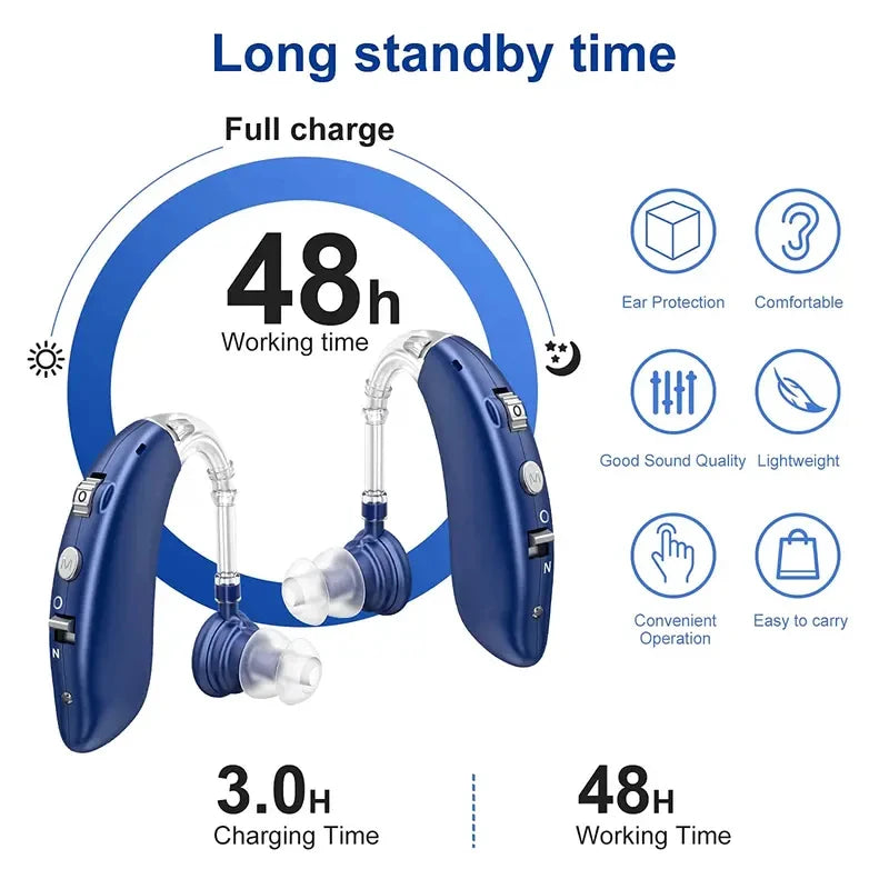 Hearing Earbuds Noise Reduction Rechargeable Digital Sound Enhance