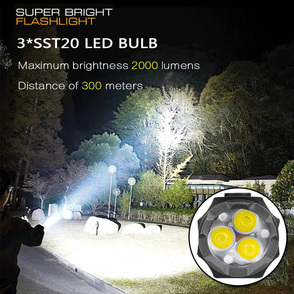 2000LM Mini Tactical Flashlight – Type-C Rechargeable & Magnet
