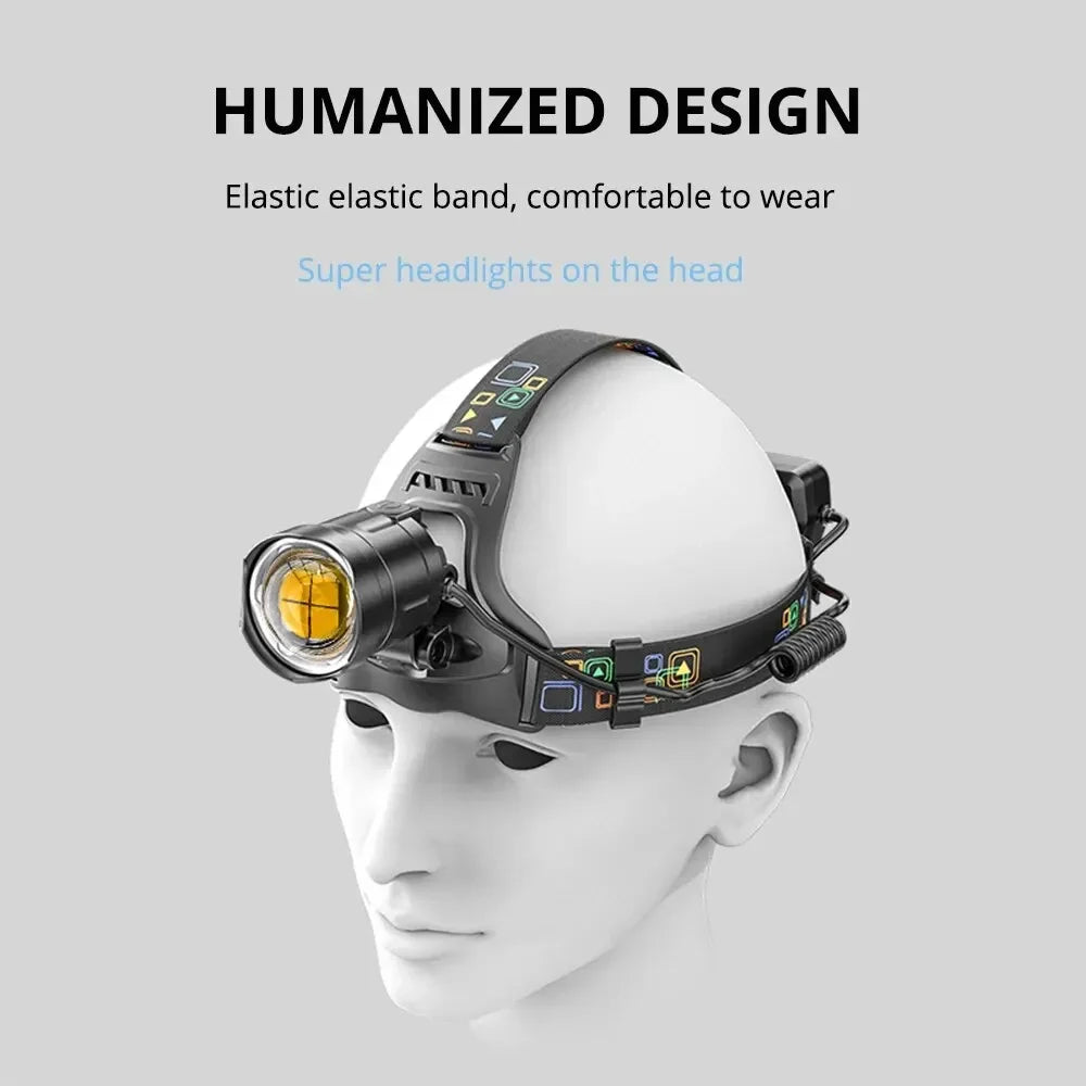 ESMARTER XHP90 LED Headlamp – 4500 Lumens, IP64 Waterproof