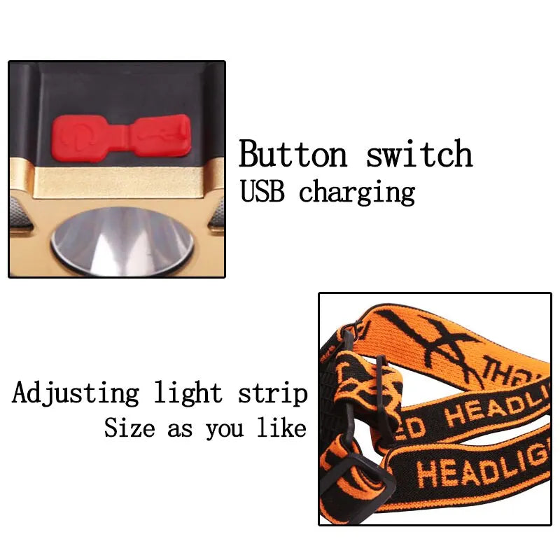 KDULIT 5-LED USB Rechargeable Headlamp | 10W 18650 Battery