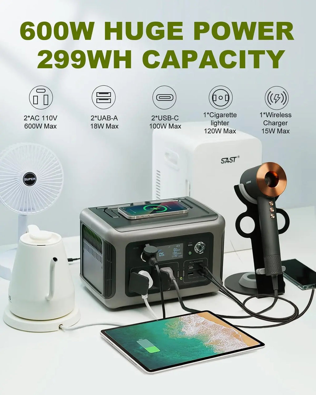 ALLPOWERS R600 Powerstation Solarpanel 100W LiFePO4 Battery 299Wh Zpaxo