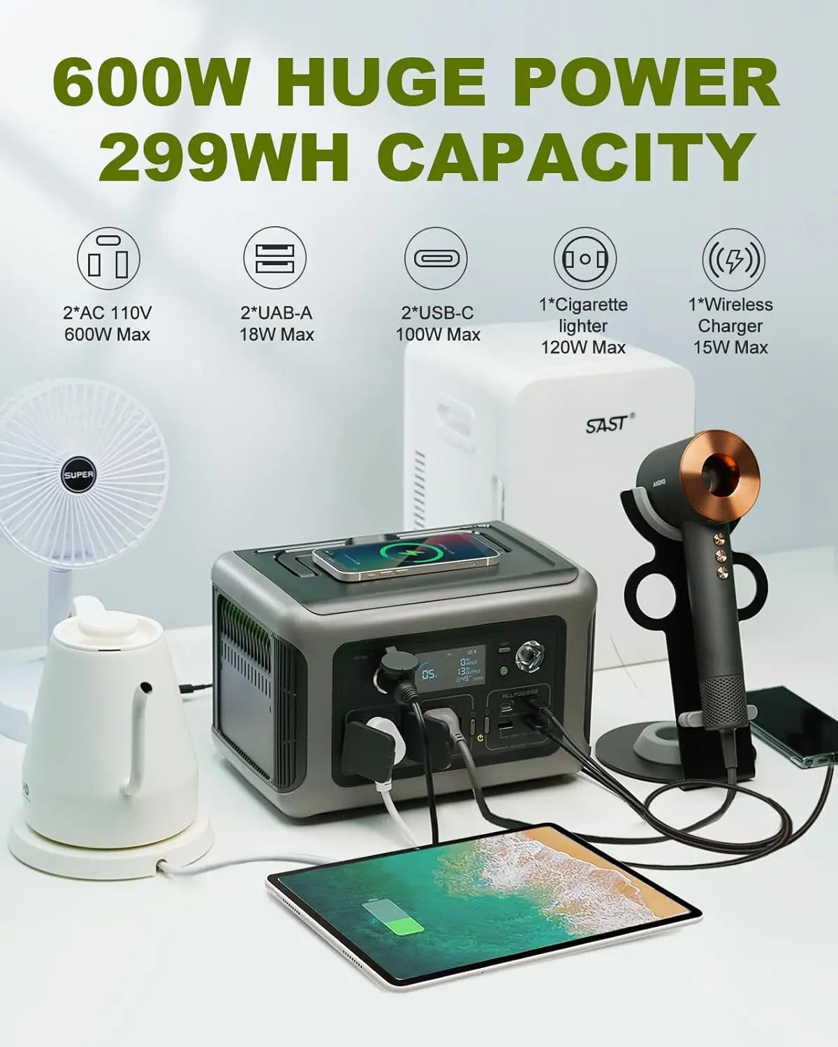 ALLPOWERS R600 Powerstation Solarpanel 100W LiFePO4 Battery 299Wh Zpaxo