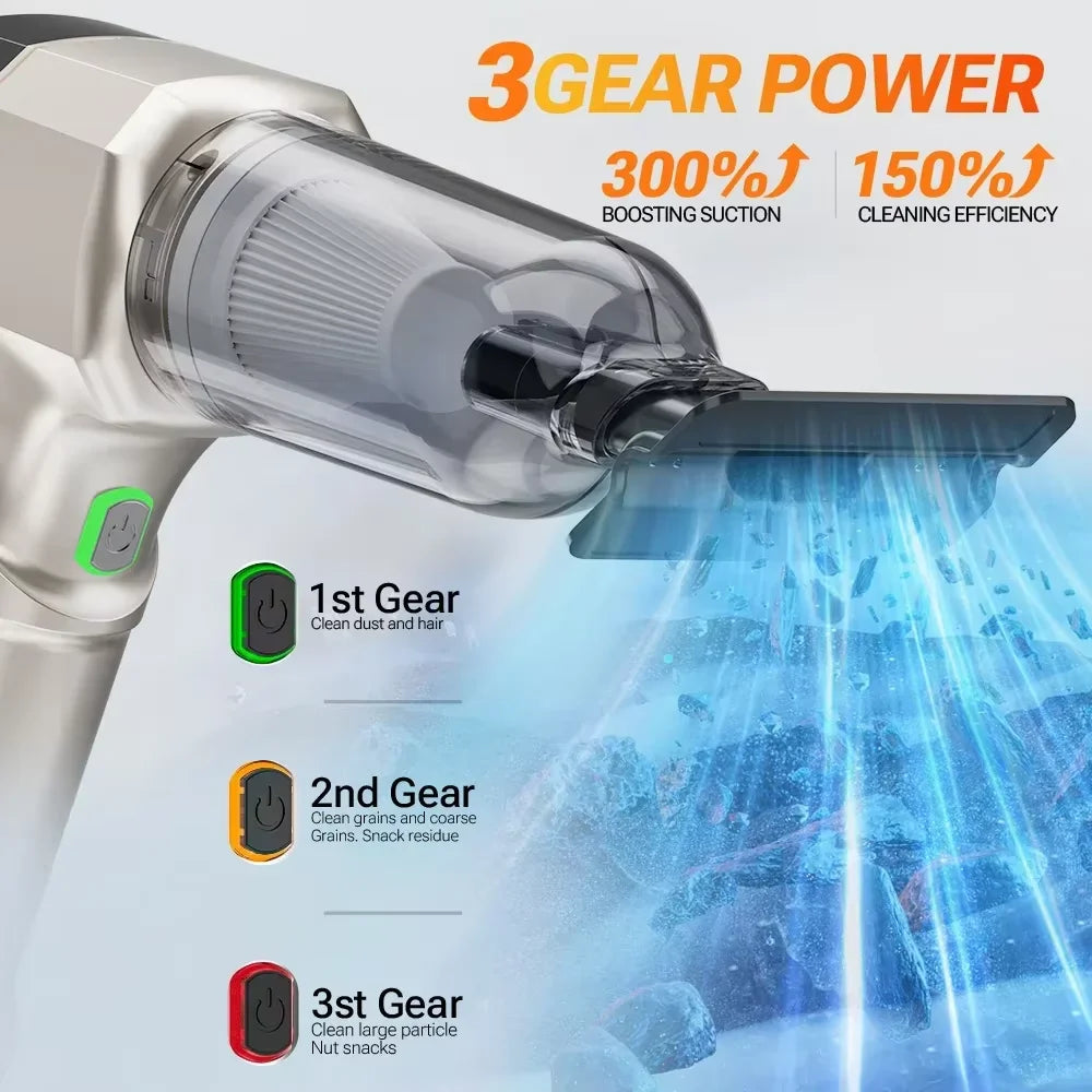 Cordless Car Vacuum Cleaner Strong Suction Portable Handheld Wireless Zpaxo