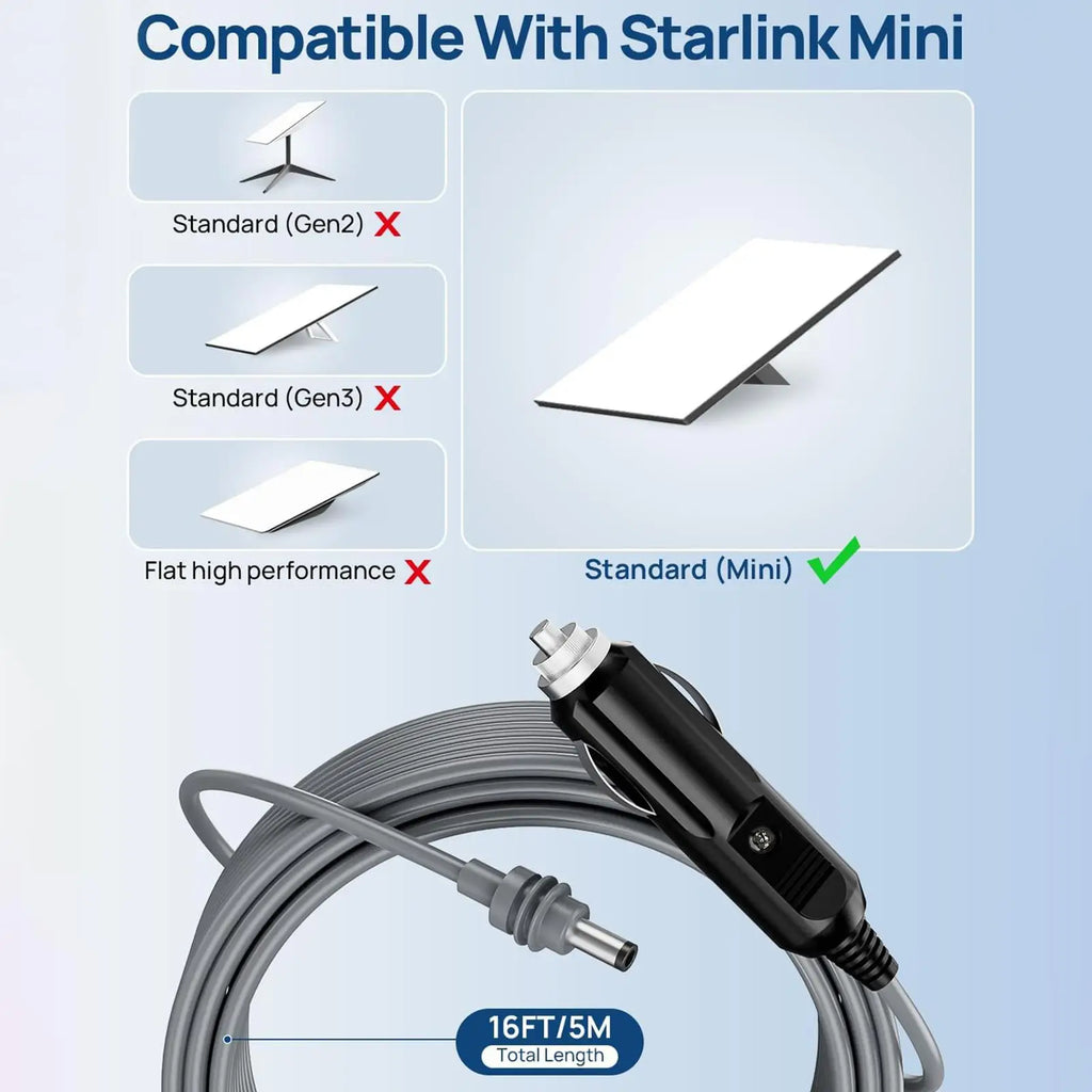 Suitable For Starlink Mini Car Charging Socket Power Supply 12V DC Male Cable With Red Light Display Waterproof Extension Cable Zpaxo