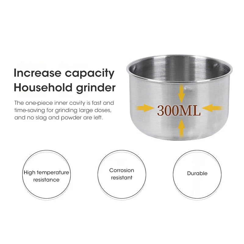 Mini Electric Grinder 300ml Ultrafine Pulverizer for Baby Food Coffee Spice Pepper Grain Mill with 2/4 Blades for Household Use Zpaxo