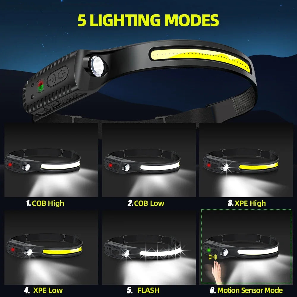 ZHIYU 2000LM Tactical LED Flashlight – USB Rechargeable Zoom Torch