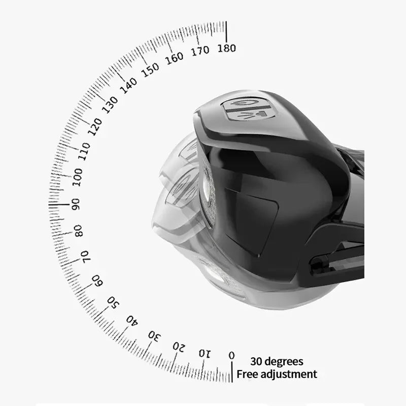 XPG LED Headlamp – USB Rechargeable, Motion Sensor & Waterproof