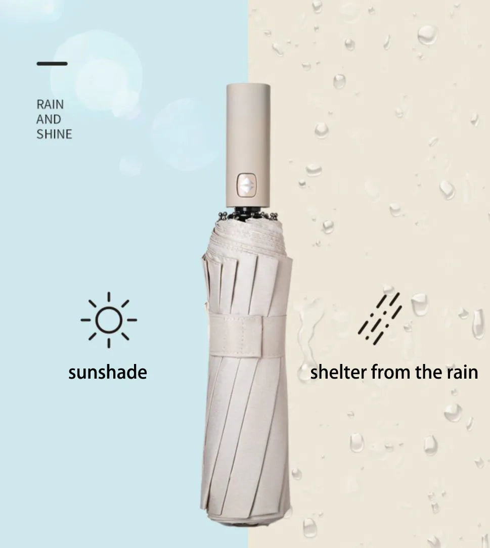 Reinforced 24-Bone Umbrella, Men's Business Strong And Durable Wind-resistant Umbrella, Anti-UV Sunscreen Umbrella Women's Sunny Zpaxo