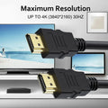 【Fast Delivery】Mini HDMI To HDMI Cable 1M/1.5M 4K HD 1080P 3D HDMI Adapter For Pc/Projector/Camera/Tv/Monitor/Dvd Zpaxo 1.4m