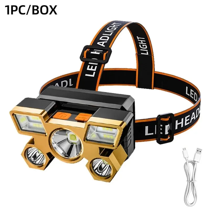 Rechargeable LED Headlamp – Camping, Fishing & Hiking LED Headlamp Zpaxo XY501 Headlight gold