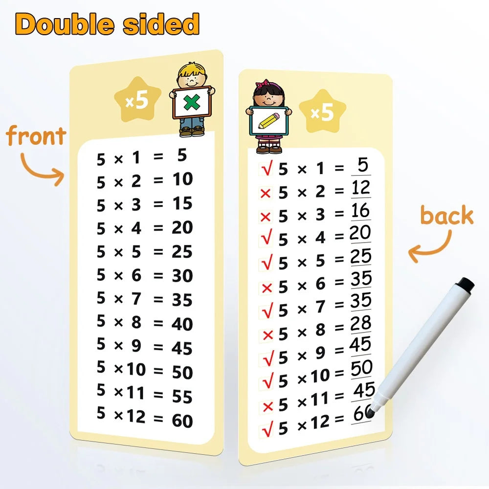 Math Addition Subtraction Multiplication Division Erasable Reusable