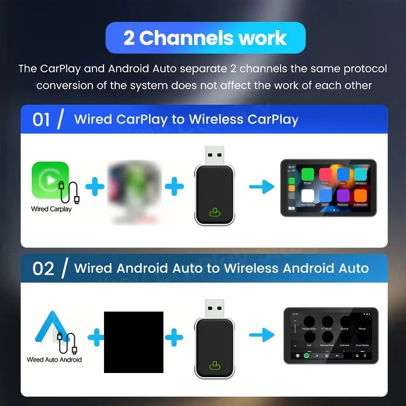 2 in 1 Wired to Wireless Carplay Android Auto Adapter Type-C/USB Plug And Play Bluetooth Mini Smart AI Box For 99% Original Car Zpaxo