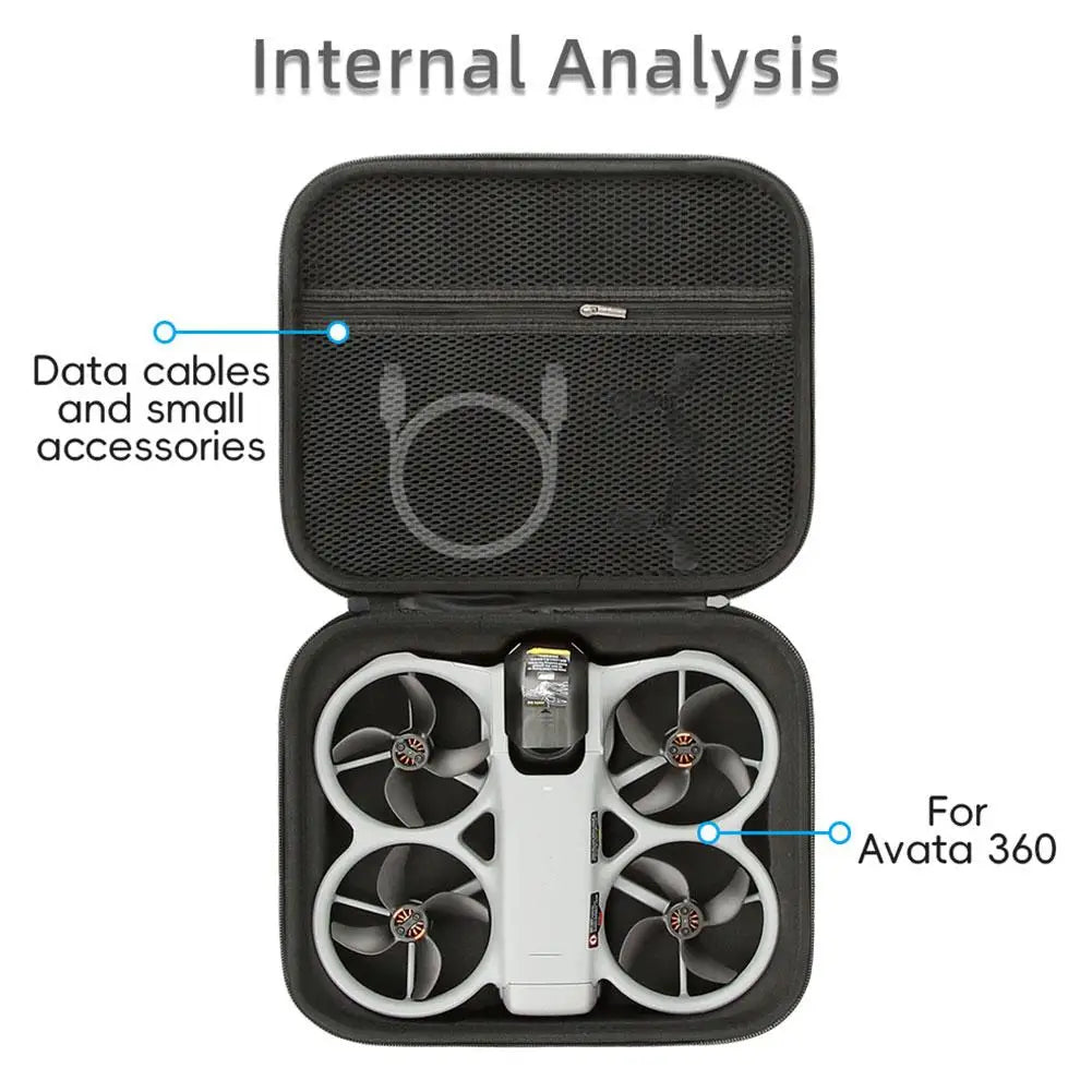 DJI Avata 360 Carrying Case – Nylon Drone Storage Bag Drone Carrying Case Zpaxo