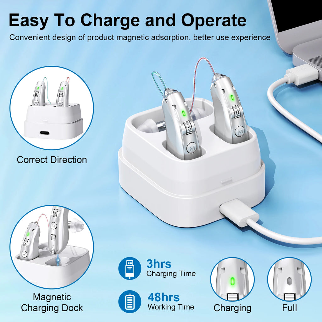 Rechargeable Behind-the-ear Hearing Aid Elderly Noise-cancelling