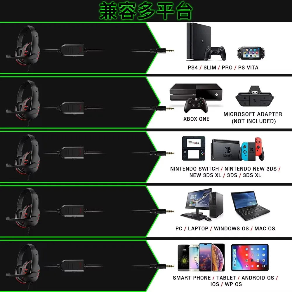 Wired Gaming Headphones Game Headset Noise Cancelling Earphone Zpaxo