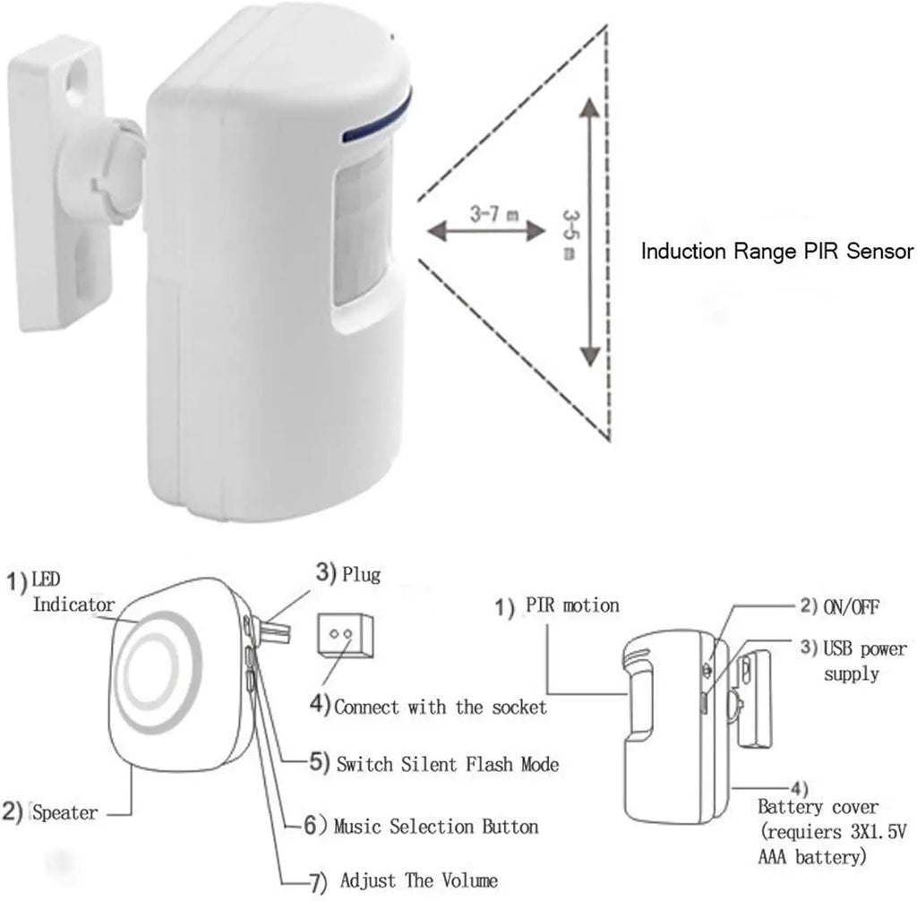 Wireless Motion Sensor Door Chime Security Sensor Call Bell Notification Ping Pong Sound for Home Security Prevention Zpaxo