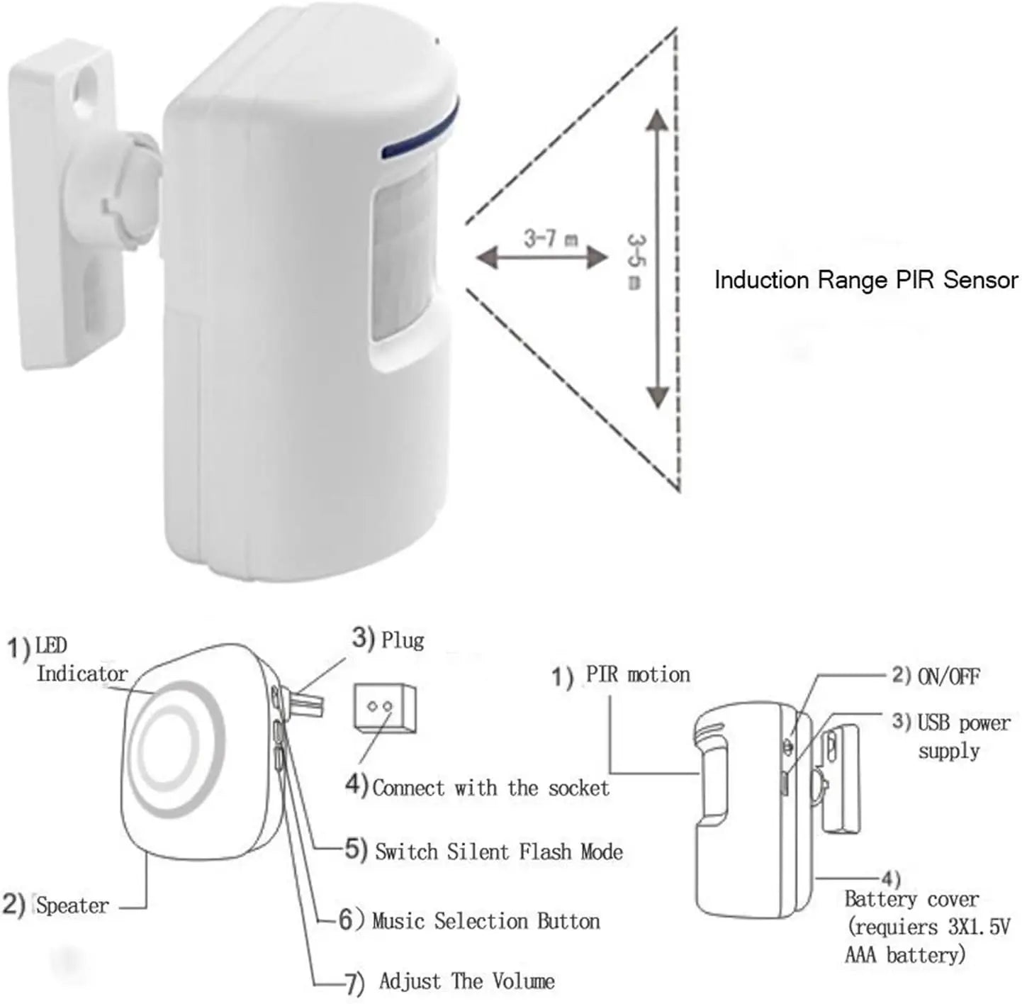 Wireless Motion Sensor Door Chime Security Sensor Call Bell Notification Ping Pong Sound for Home Security Prevention Zpaxo