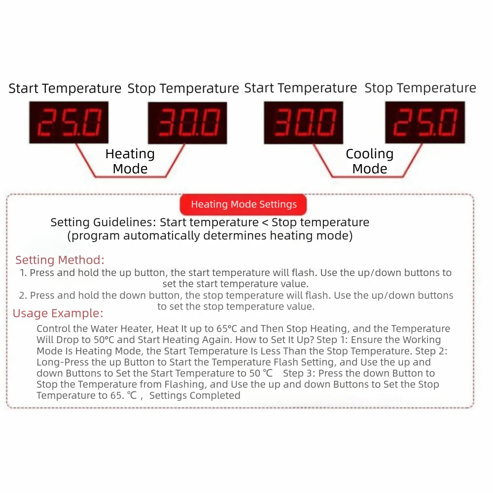 XH-W3001 Temperature Controller LED Digital 12V 24V 110-220V Zpaxo