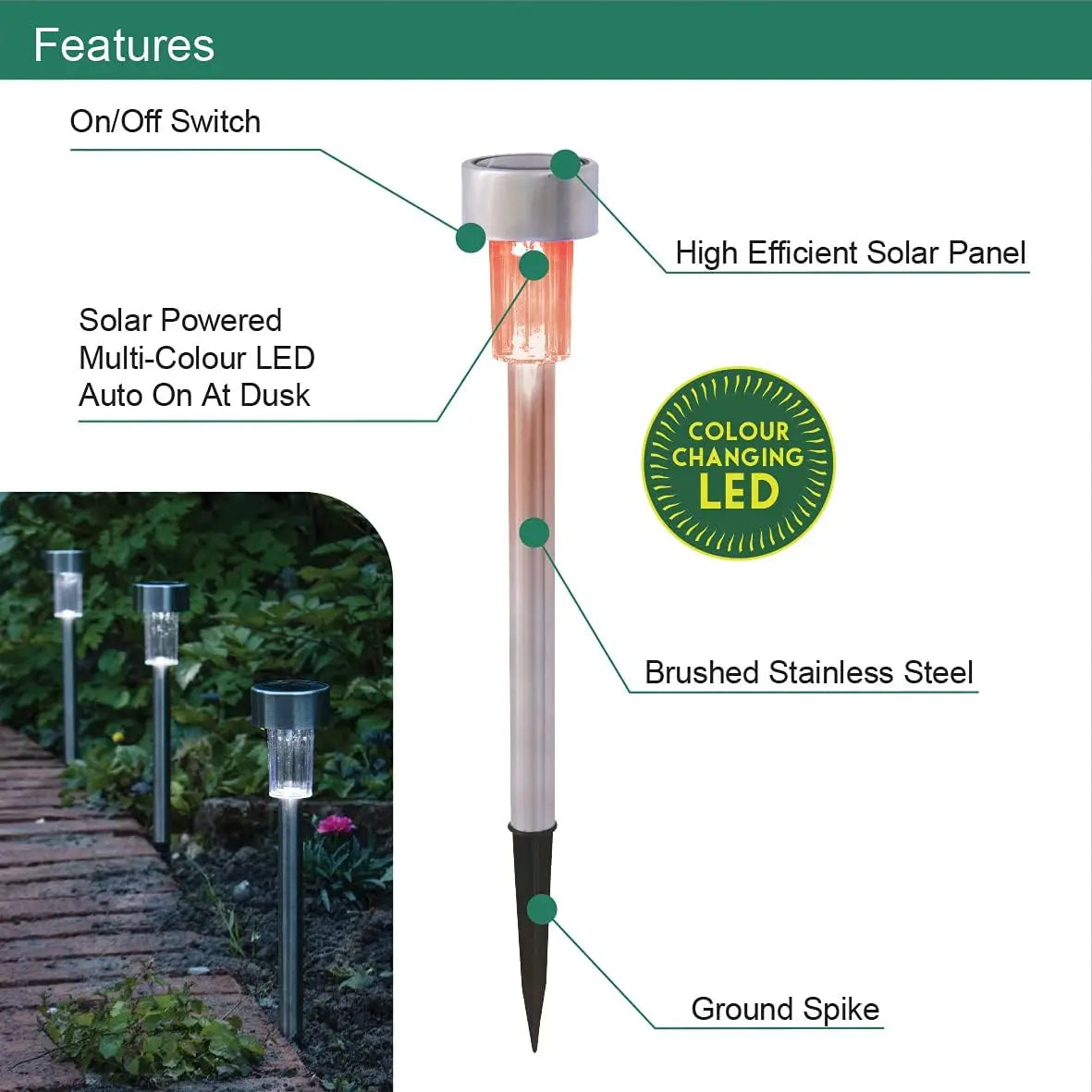 Solar Garden Light Outdoor Powered Lamp Waterproof Landscape Lantern Zpaxo