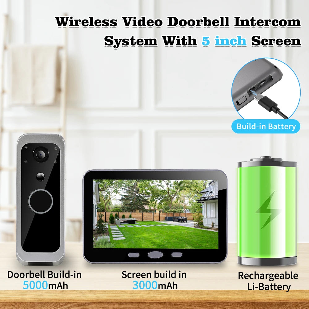 Tuya Smart Doorbell 160° Wide View Angle 5 Inch Screen Wireless Video Door Phone Intercom System 5000mAh Battery PIR Detection Zpaxo