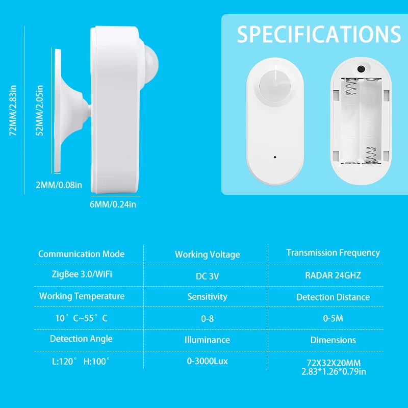 ZigBee 24G MmWave Radar Human Presence Sensor Motion Movement Occupancy Detector Battery Powered Tuya Smart Life Home Automation Zpaxo