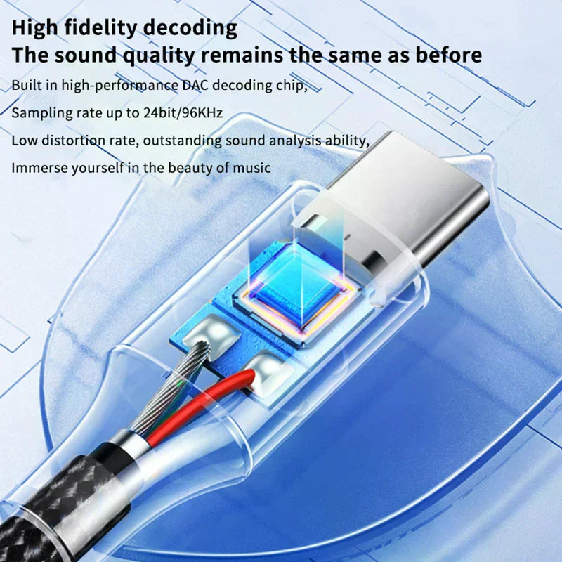 Type C To 3.5mm Jack Audio Adapter 90° Elbow USB C To 3.5mm Headphone Adapter For 16 15 USB C Jack Adapter Zpaxo