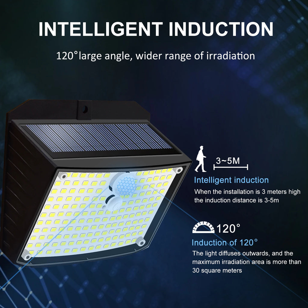 Solar Outdoor Light 158LED Motion Sensor Security Lights with 3 Modes IP65 Waterproof Solar Powered Wall Lights Outside for Yard Zpaxo