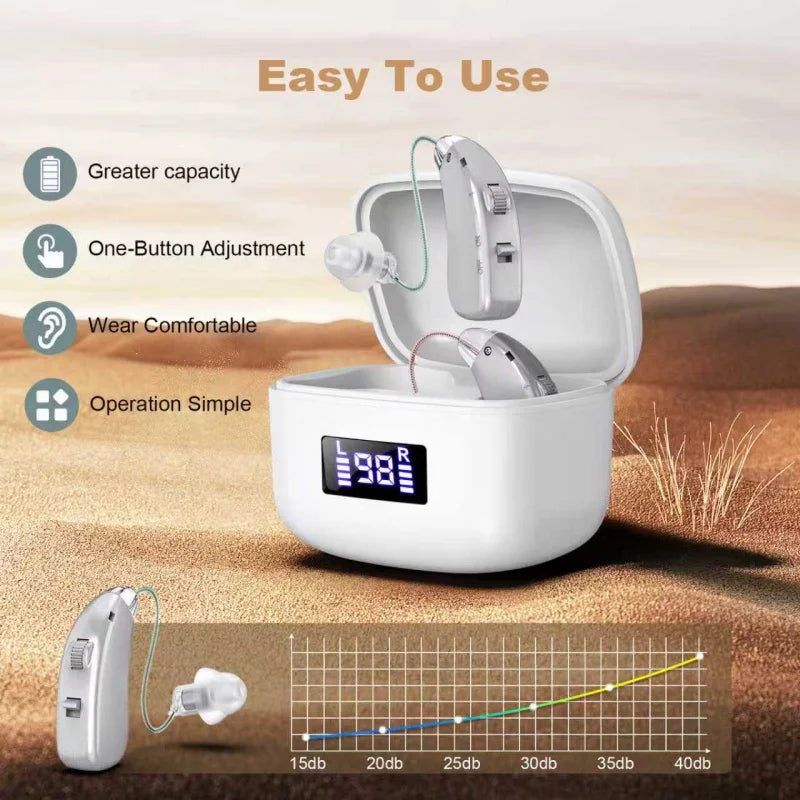 Rechargeable Hearing Aid BTE Adjustable Sound Amplifier Elderly