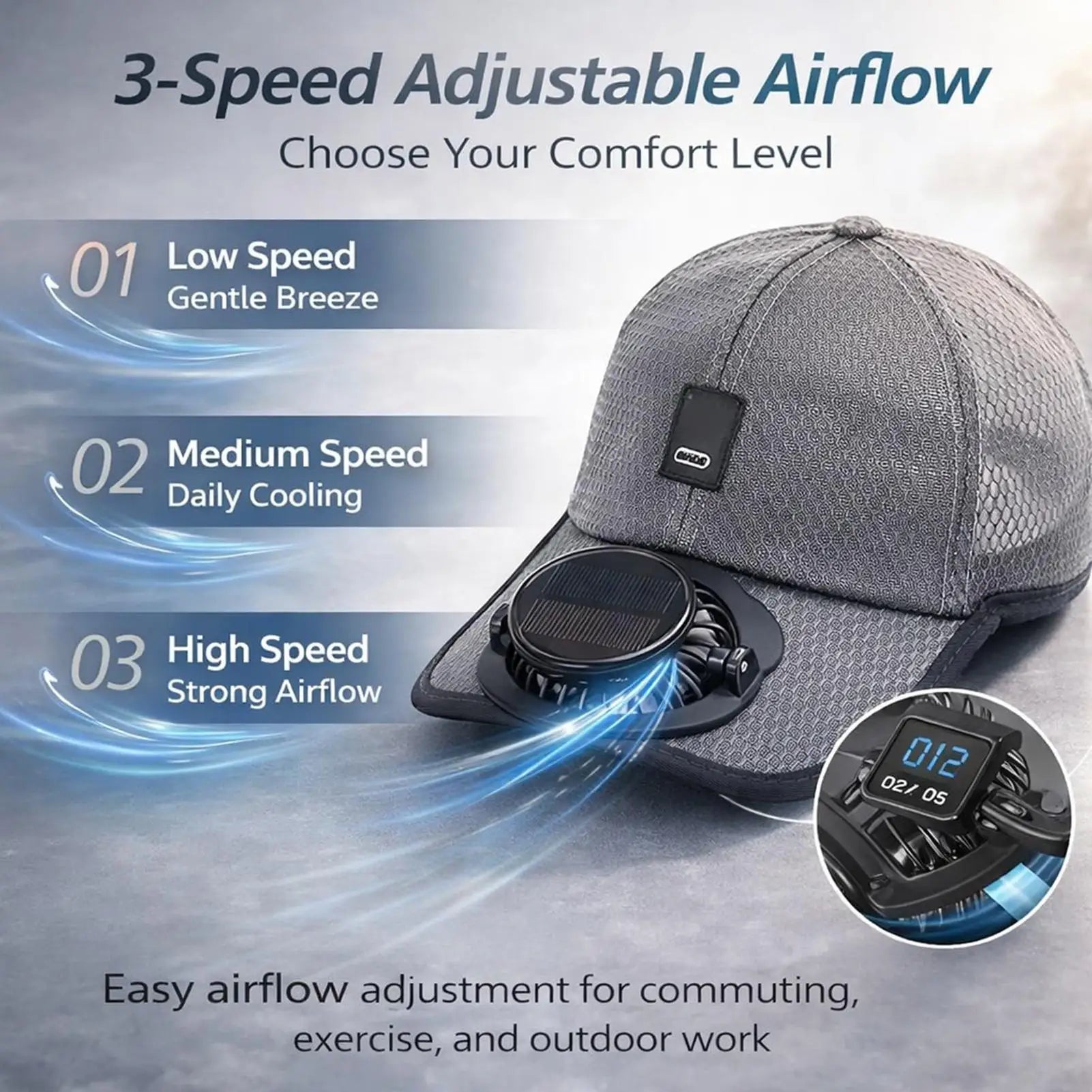 Solar Fan Baseballs Cap Wind Blower Sun Protection Headwear USB