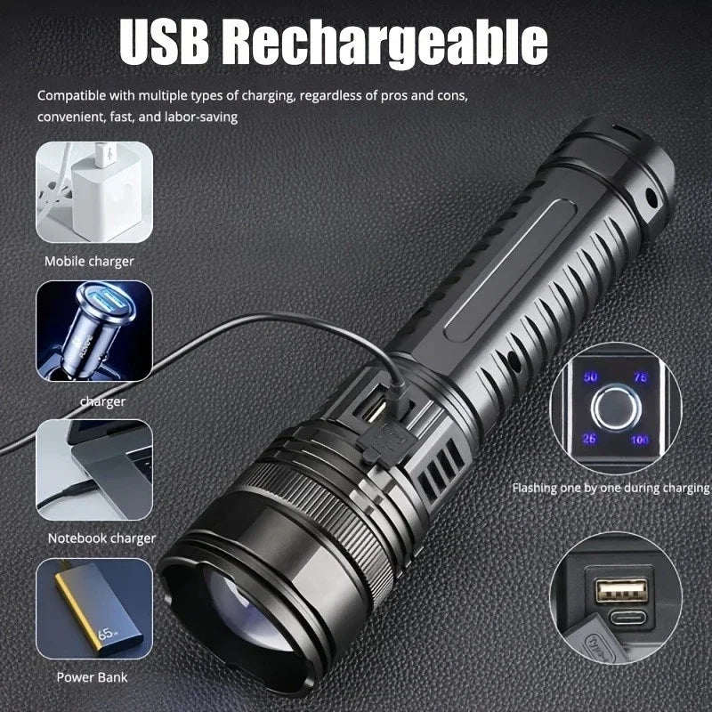POCKETMAN 3800 Lumen Tactical Flashlight – Zoomable, 5 Modes
