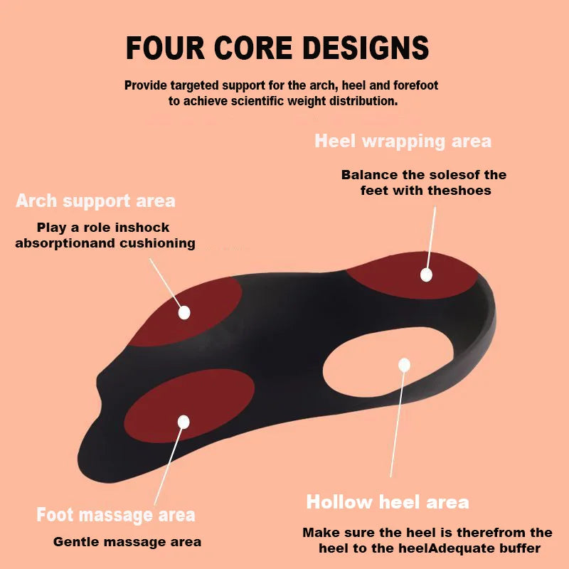 1Pair Orthopedic Insoles Flat Feet Arch Insole Walking Pad Support