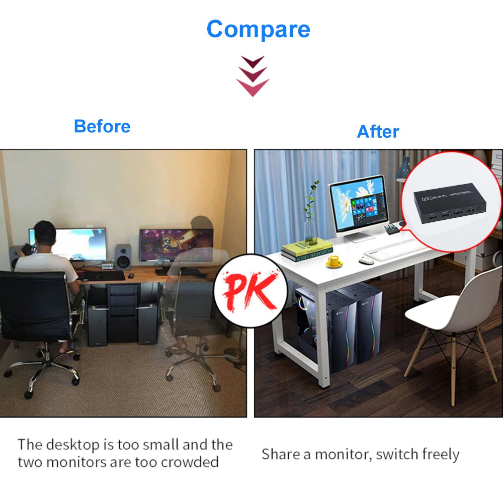 4KX2K KVM Switch Splitter 2-Port HDTV USB Plug And Play Hot for Shared Monitor Keyboard And Mouse Adaptive HDCP Printer Zpaxo