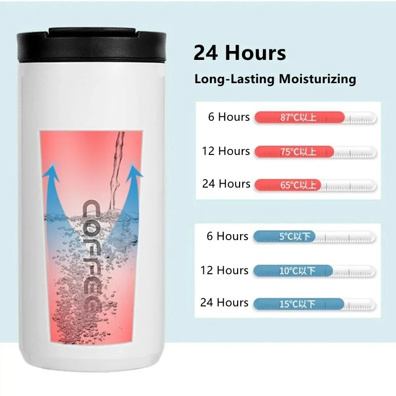 Stainless Steel Insulated Coffee Thermos Leakproof Thermal Mug Vacuum Flasks Portable Car Coffee Cup for Travel Zpaxo