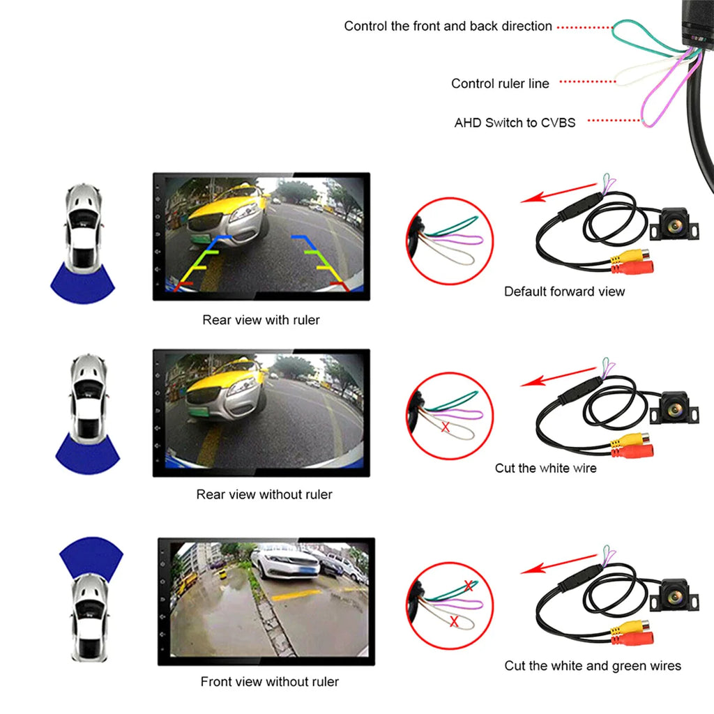 AHD Car Rear View Camera Waterproof Reversing Camera 170 ° Wide Angle Reversing Camera 1080P Clear Anti-Interference Dashcam Zpaxo