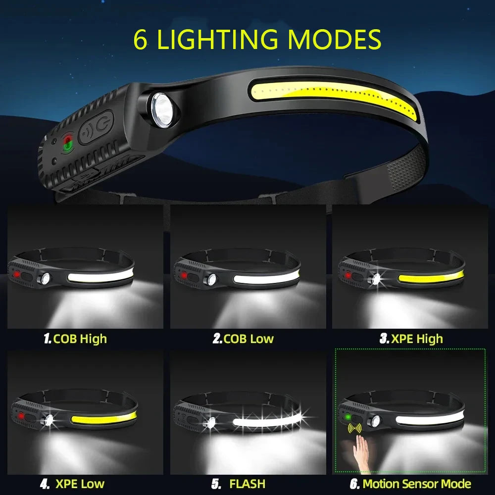 KDULIT COB LED Headlamp USB Rechargeable Waterproof 6 Modes
