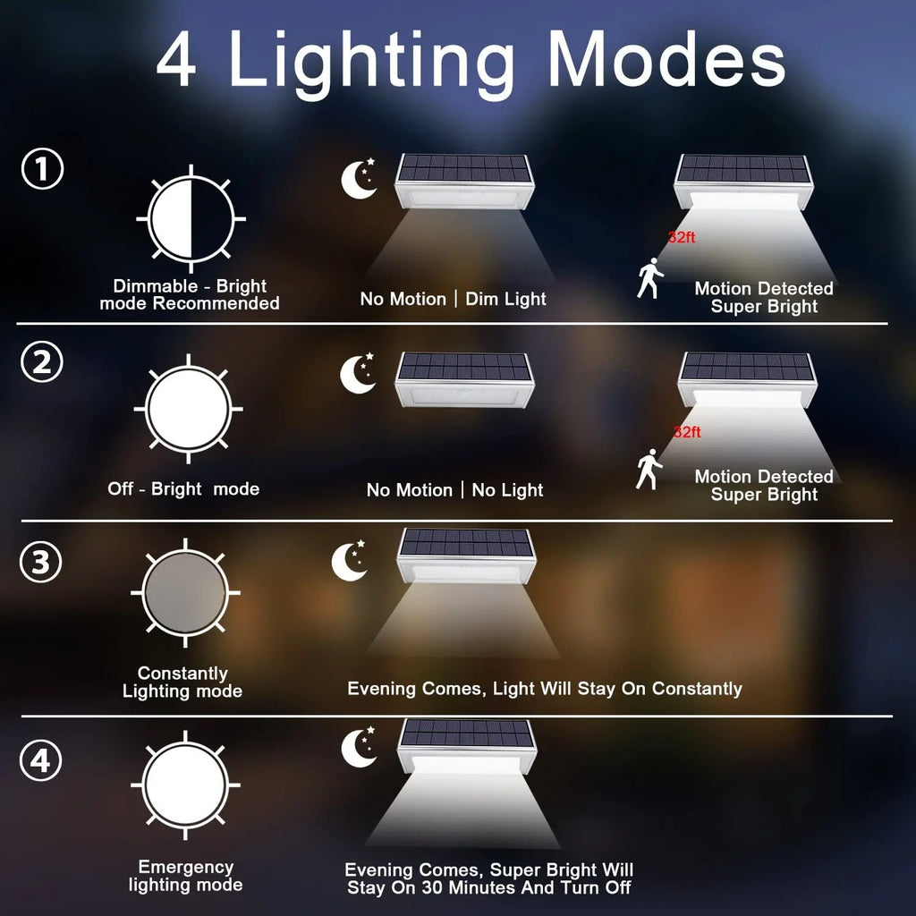 Solar LED Light Outdoor Waterproof Aluminum RIR Motion Sensor Powered Zpaxo