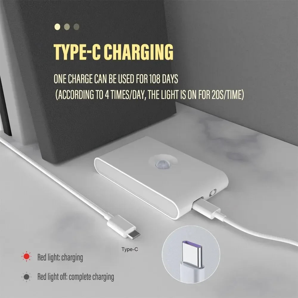 Motion Sensor LED Night Light – Wireless Magnetic Wall Lamp 3000K