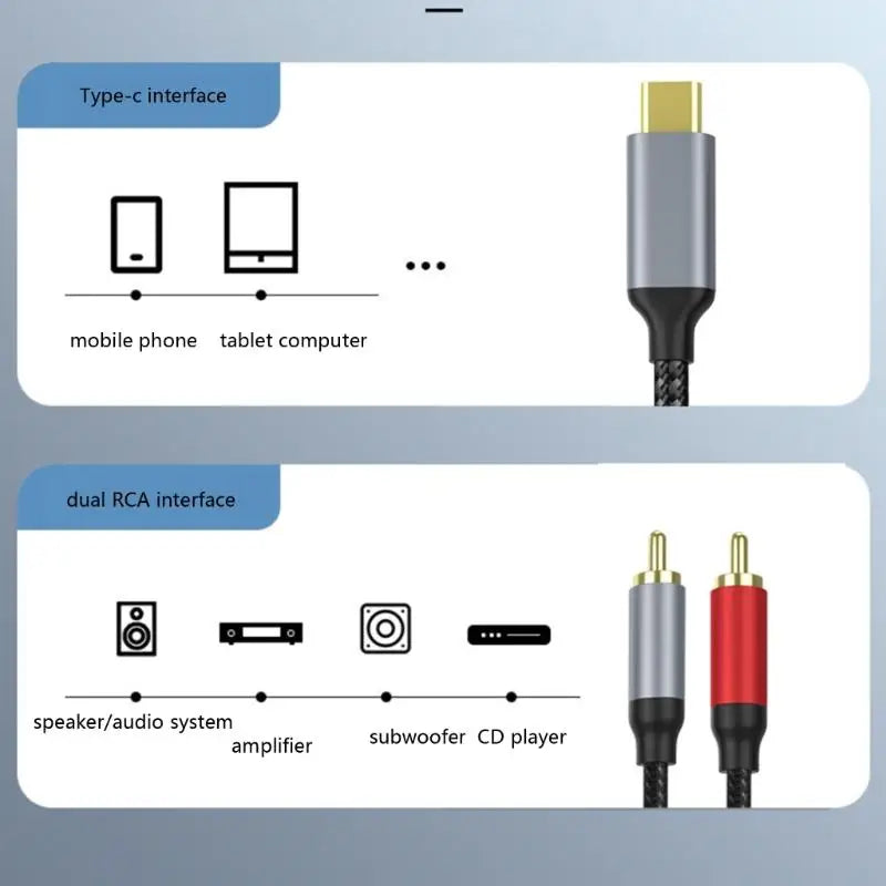 652F 1 5m Braided USB C 2RCA Stereos Sound Cord Phones Laptops Zpaxo