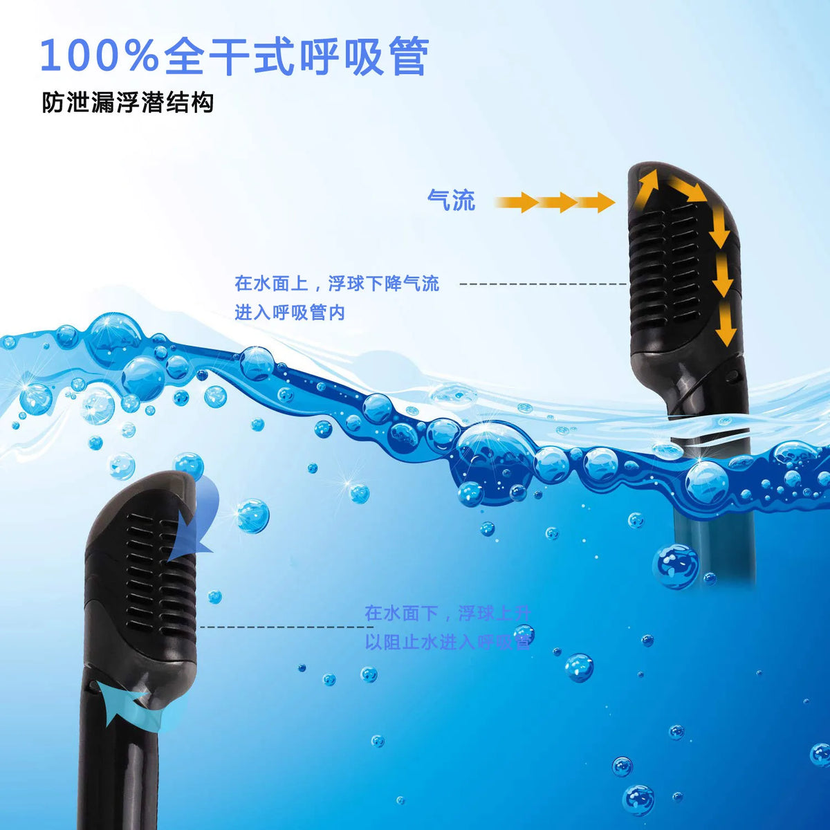 Adult Dry Snorkel Scuba Diving Underwater Swimming Full Multiple Zpaxo
