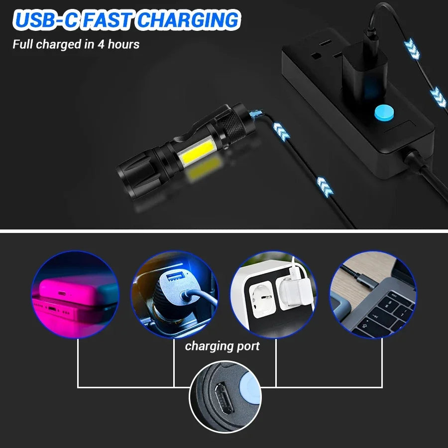 ESMARTER Mini LED Rechargeable Flashlight – USB Waterproof
