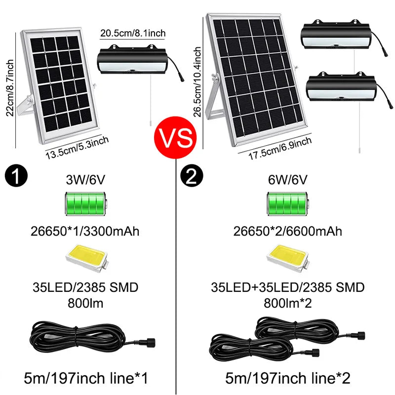 Solar Pendant Lights Outside Waterproof Garden Outdoor Lamp Motion Zpaxo