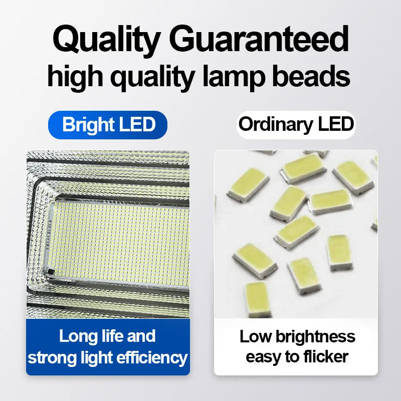 Solar Flood Lights Outside Waterproof Split LED Wall Street Lamp Zpaxo