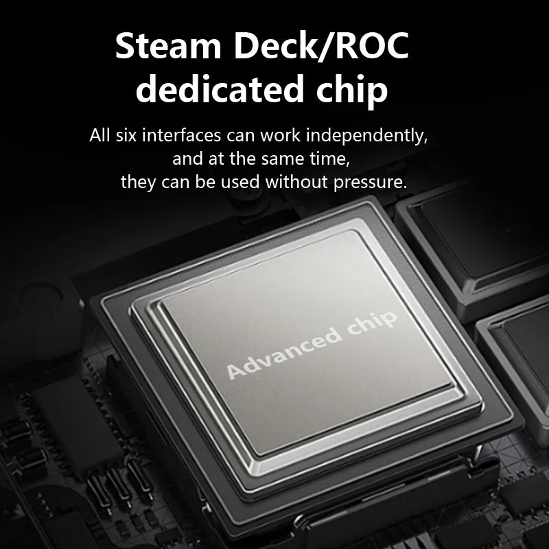 1 Docking Station Steam Deck Rog Ally Stand Accessories USB 3 0 HDMI Zpaxo